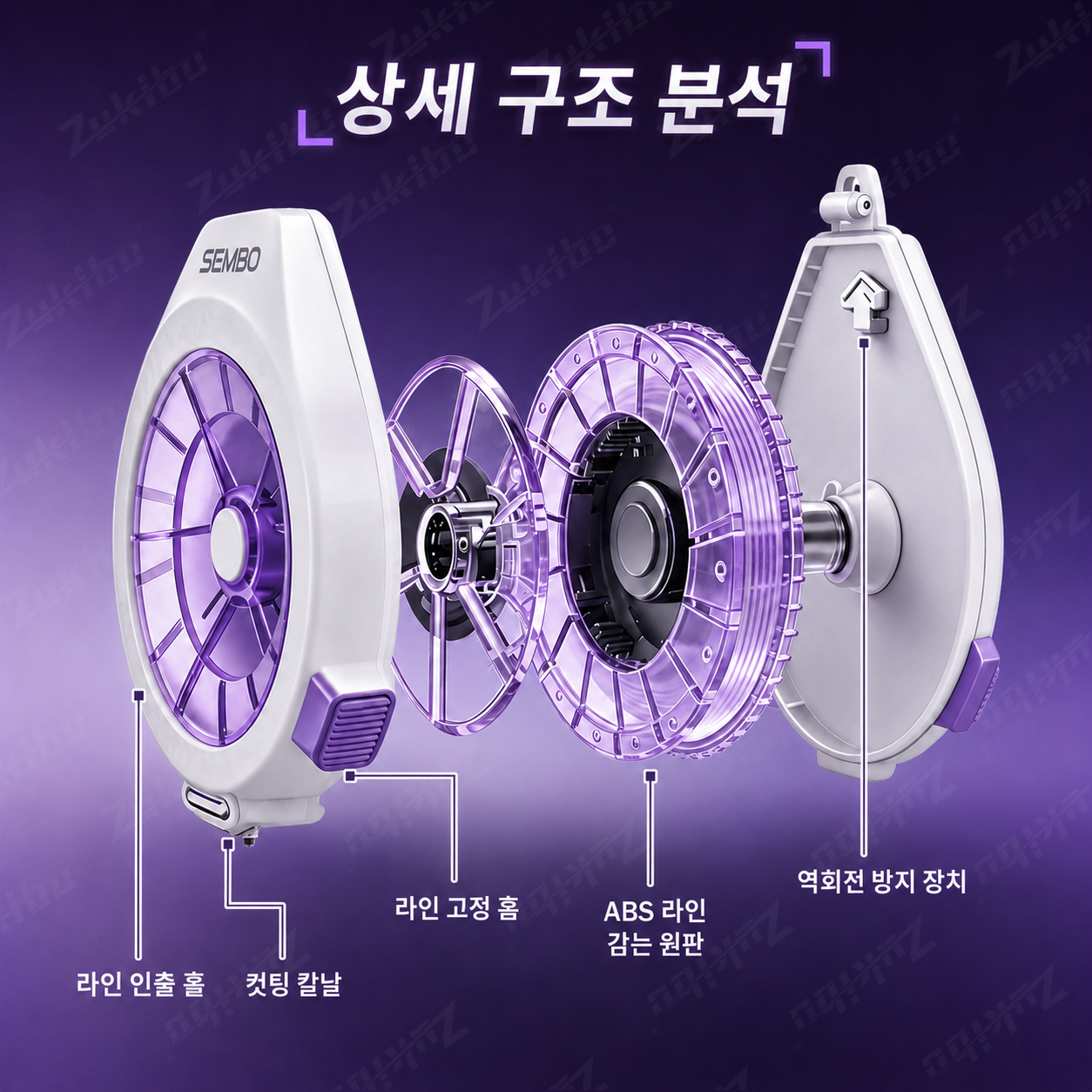 ZUKIBO Compact Line Storage Bo - Fishing Line Box ulasan dan harga